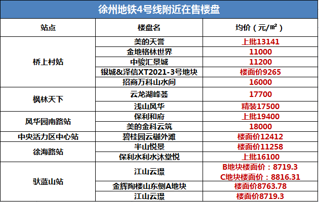 车水马龙_1 第9页