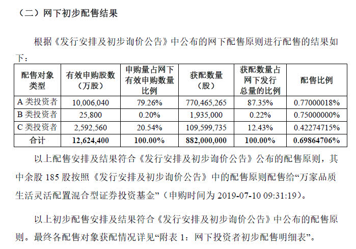 统资联最新调查结果,统资联最新调查结果的深度解析