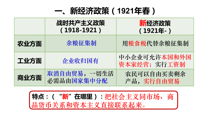 青山绿水 第12页