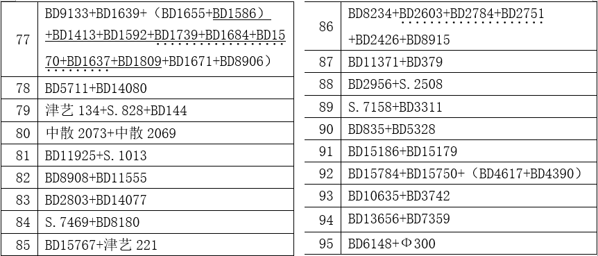 叶公好龙 第9页