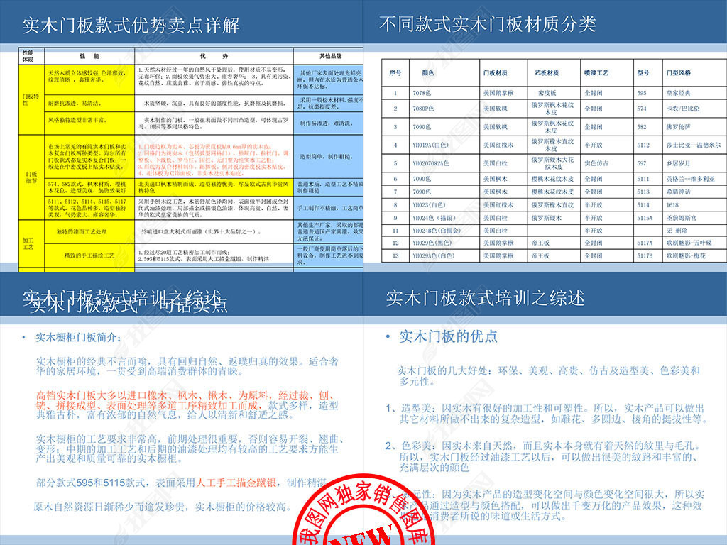 举世闻名 第9页