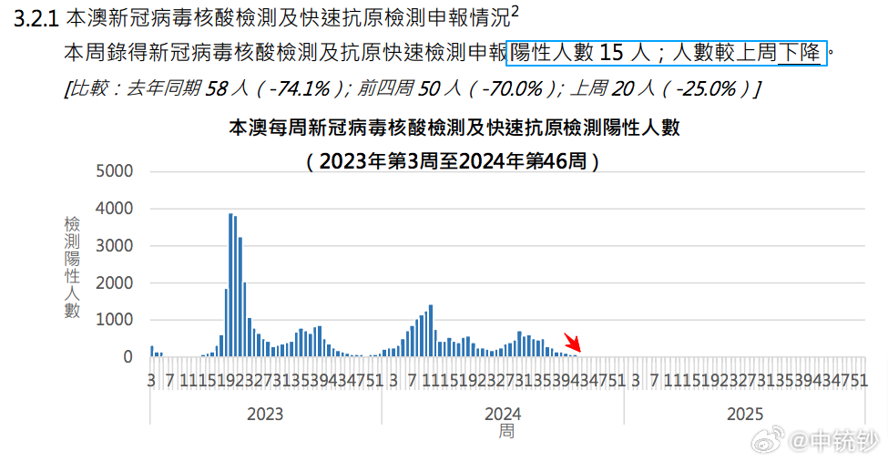 万马奔腾 第8页