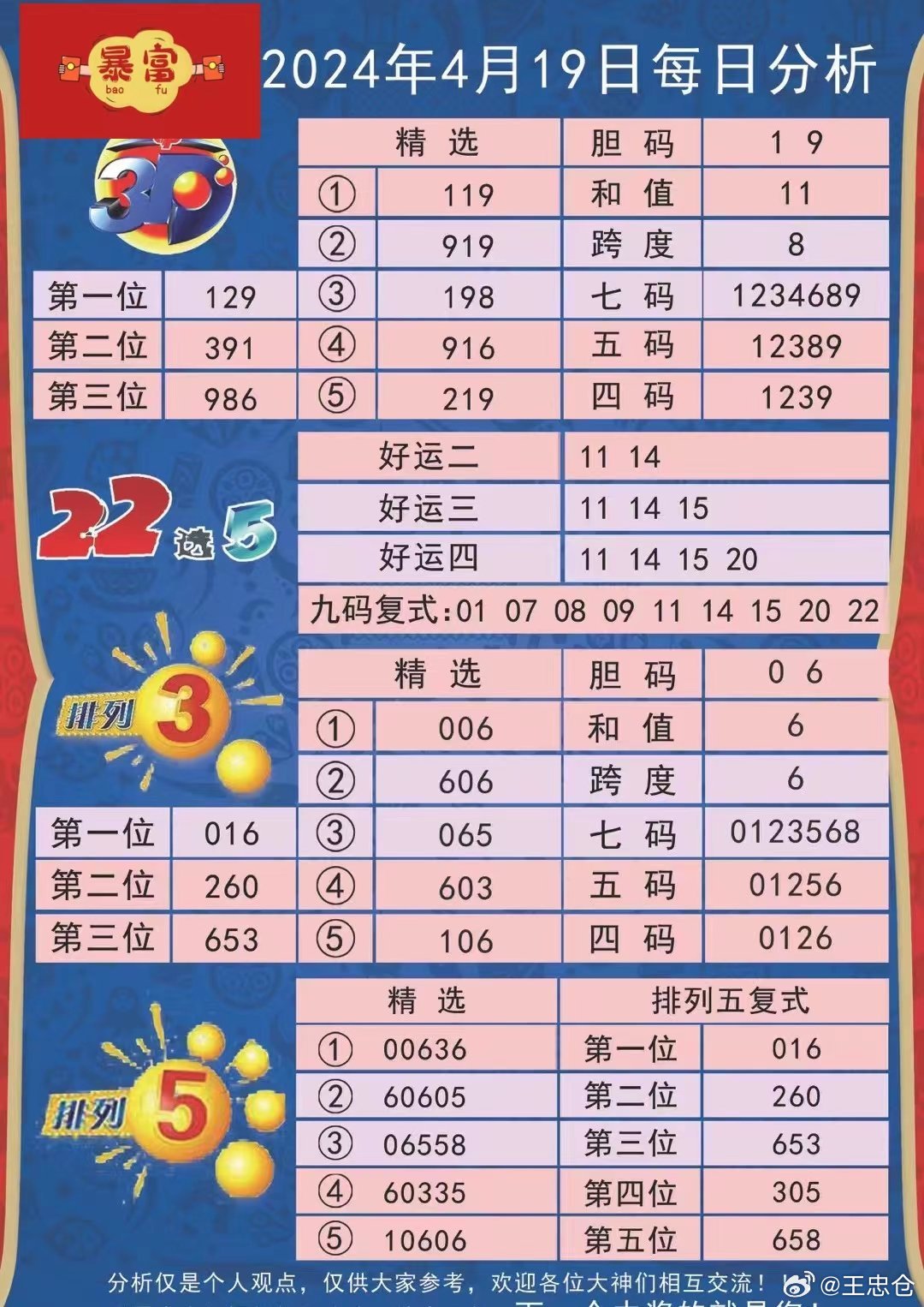 羊肠小道 第8页