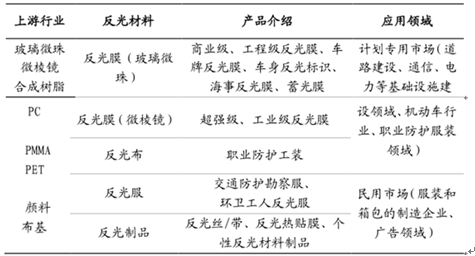 狼心狗肺 第7页