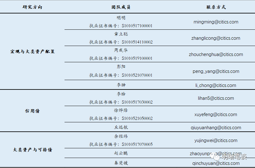 一丘之貉 第9页