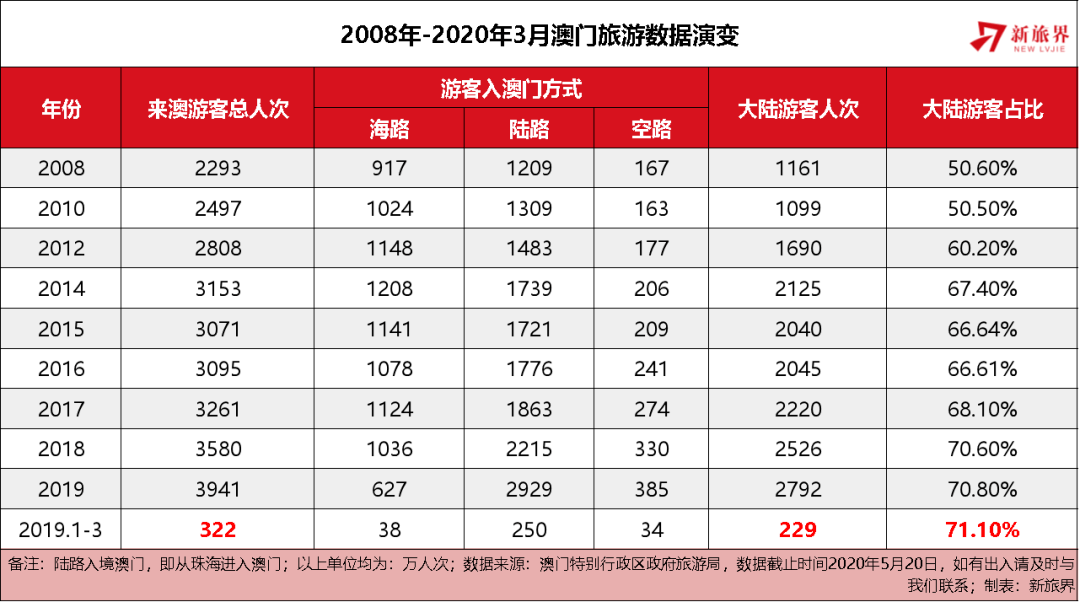 澳门特马今期开奖结果2024年记录,澳门特马今期开奖结果及未来展望，聚焦2024年记录与趋势分析