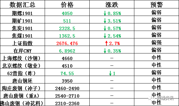 新澳历史开奖结果记录大全最新,新澳历史开奖结果记录大全最新，探索与解析