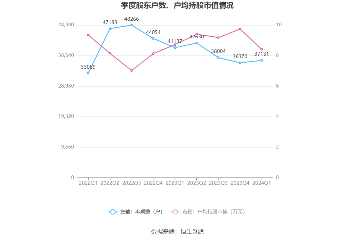 笔走龙蛇 第9页