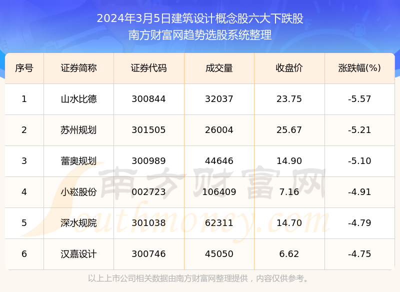 碧波荡漾 第8页