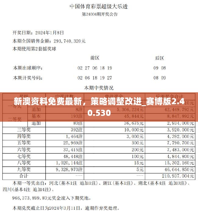 新澳精准资料免费提供510期,新澳精准资料免费提供，探索第510期的奥秘与价值