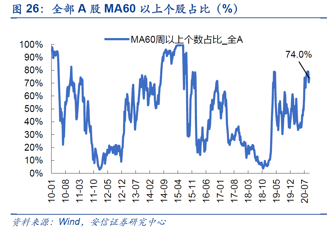 齐心协力 第8页