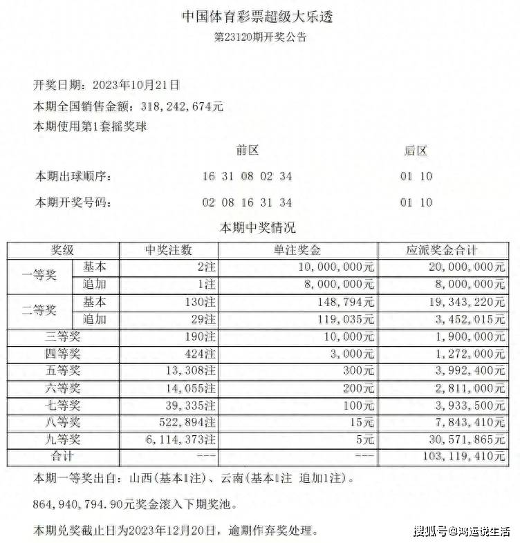 水平如镜 第7页