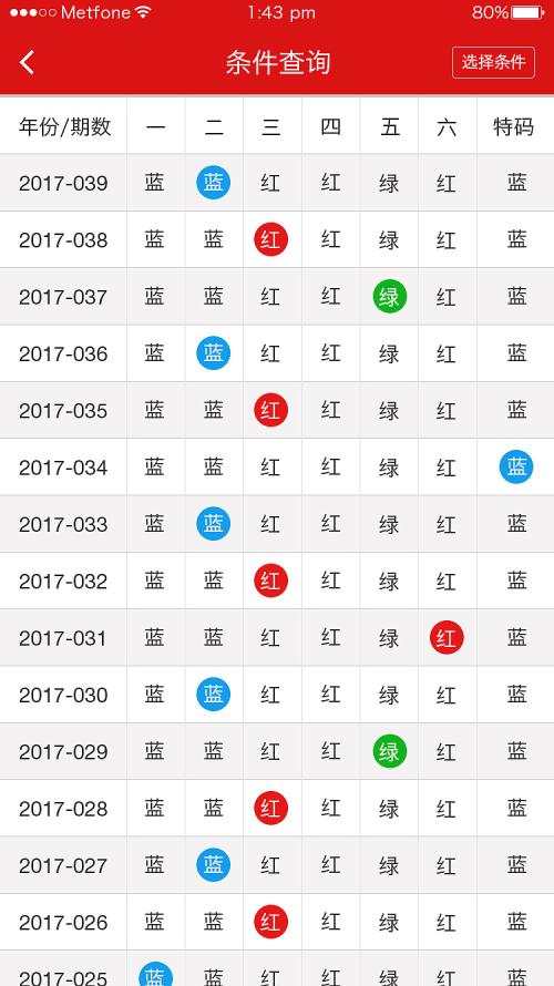 二四六香港天天开彩大全,二四六香港天天开彩大全，探索彩票的魅力与背后的秘密