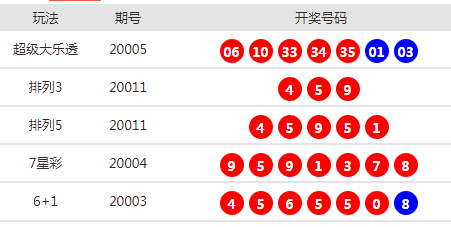 2024年12月 第14页