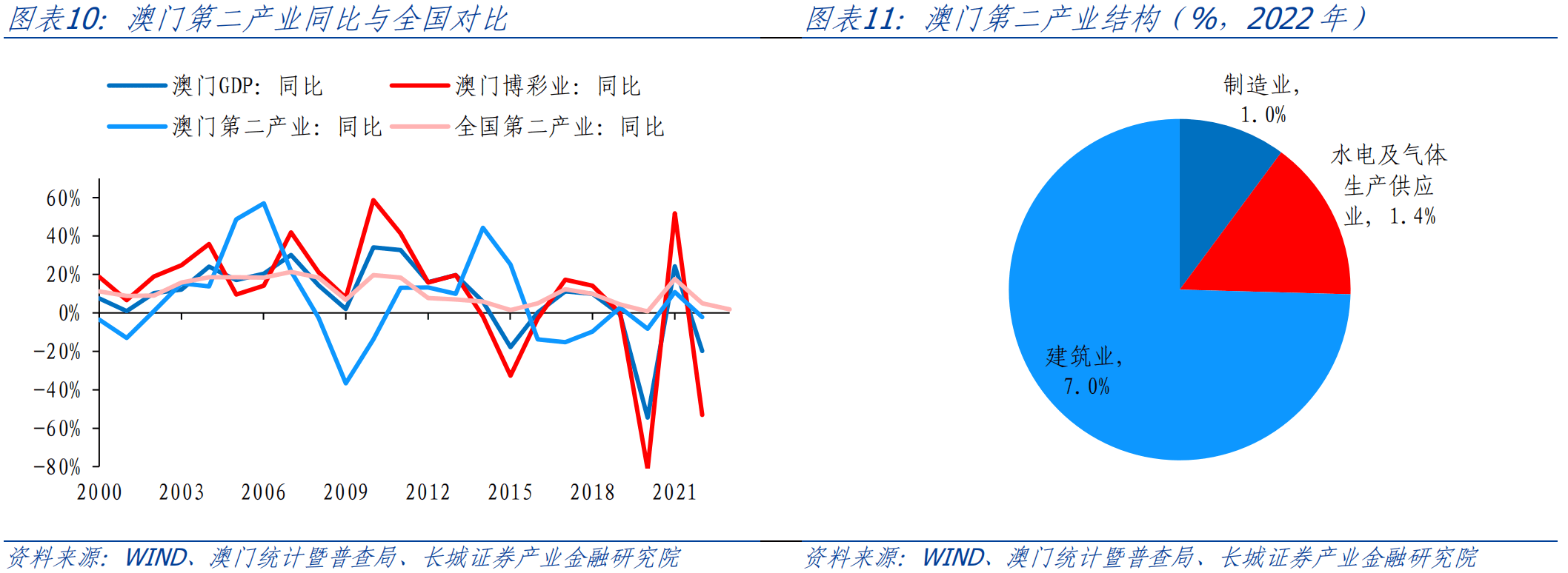 万众一心 第6页