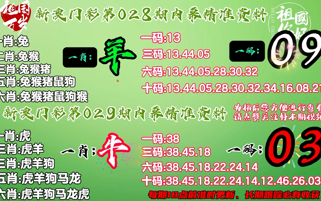 2025年1月3日 第15页