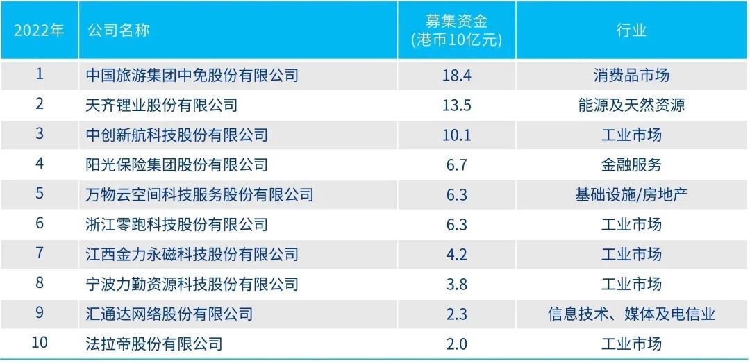 狼奔豕突 第6页