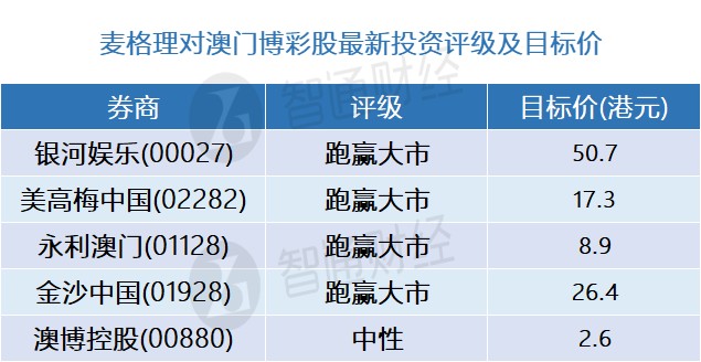 尖嘴猴腮 第6页