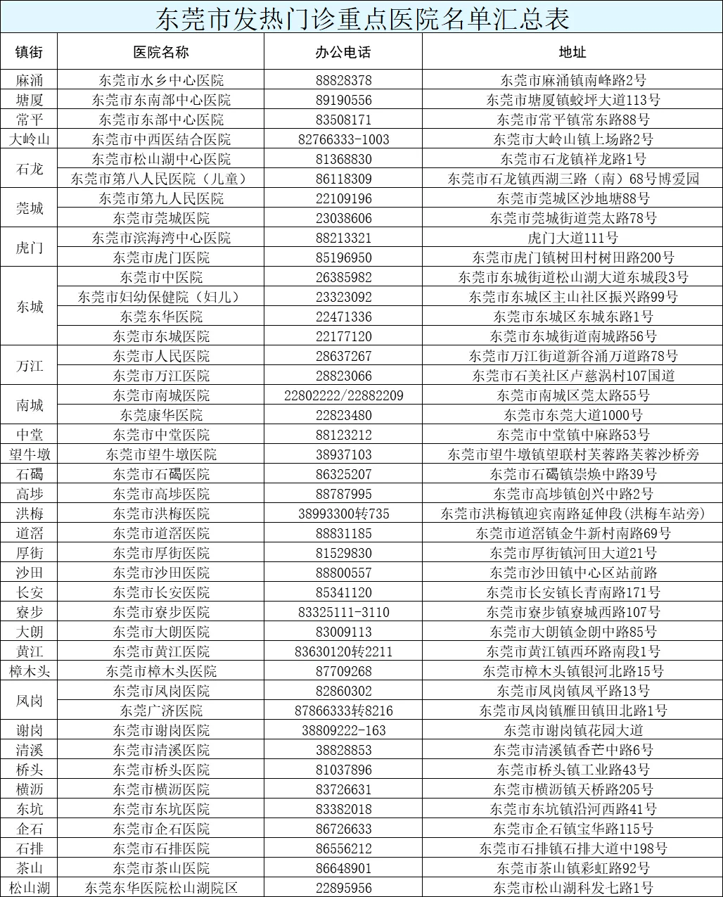 西装革履 第6页