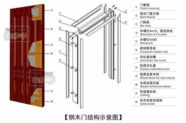 新门内部资料精准大全,新门内部资料精准大全，探索未知领域的钥匙