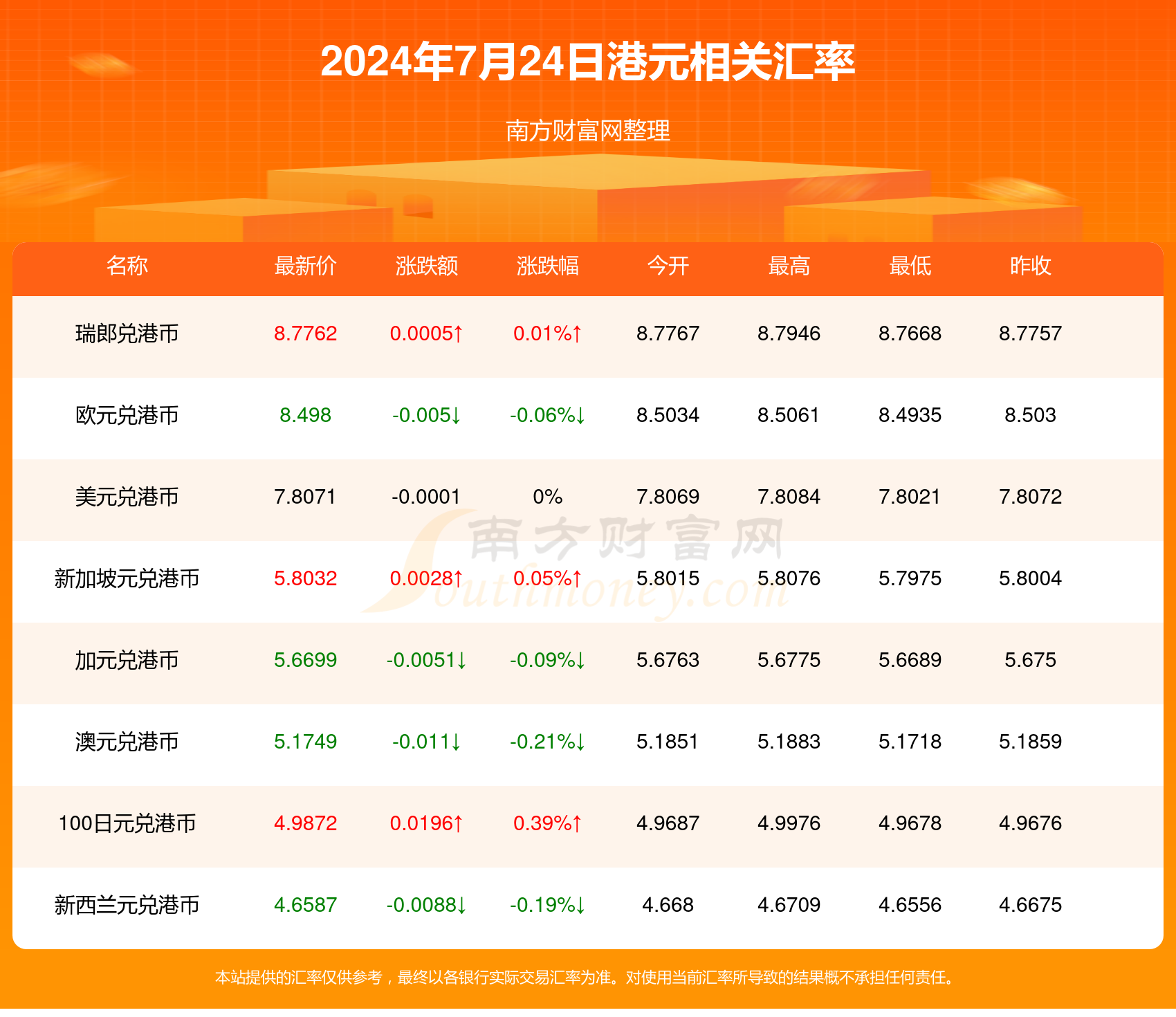 新澳2024年精准资料期期,新澳2024年精准资料期期，探索未来彩票世界的奥秘与期待