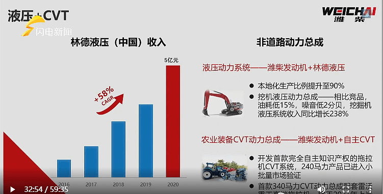 2024新奥精准正版资料,探索未来，解析2024新奥精准正版资料的重要性与价值