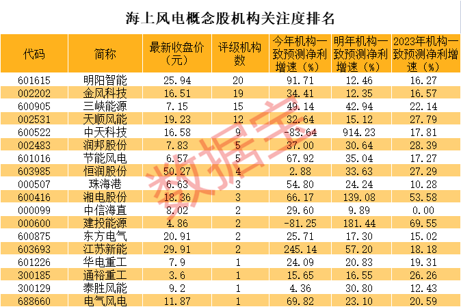 最准一码一肖100%噢,揭秘最准一码一肖，探寻预测真相的奥秘（不少于1857字）