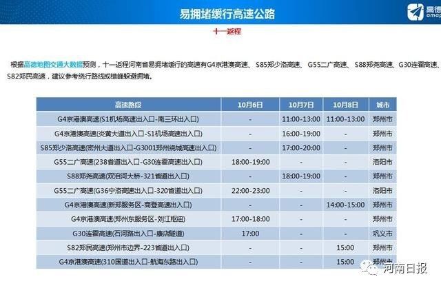 气势恢宏 第5页