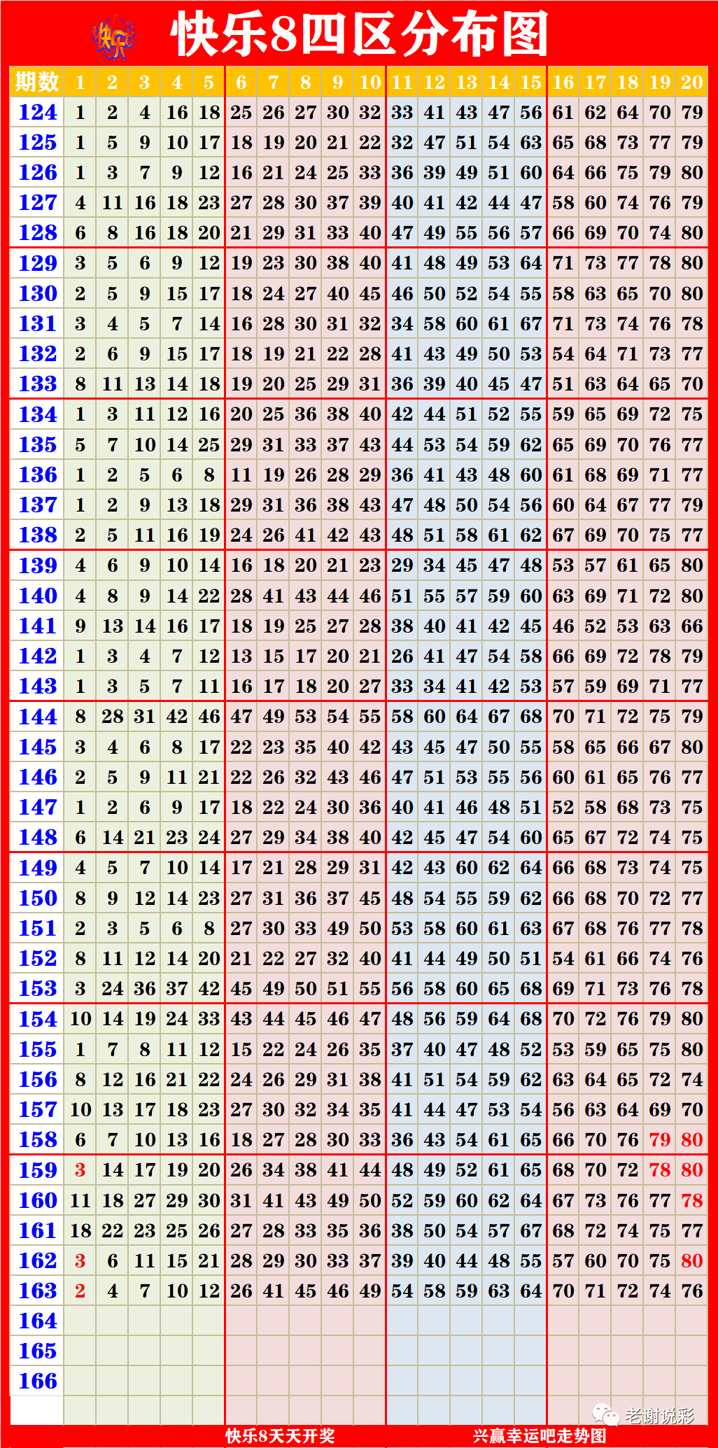 厉兵秣马 第6页