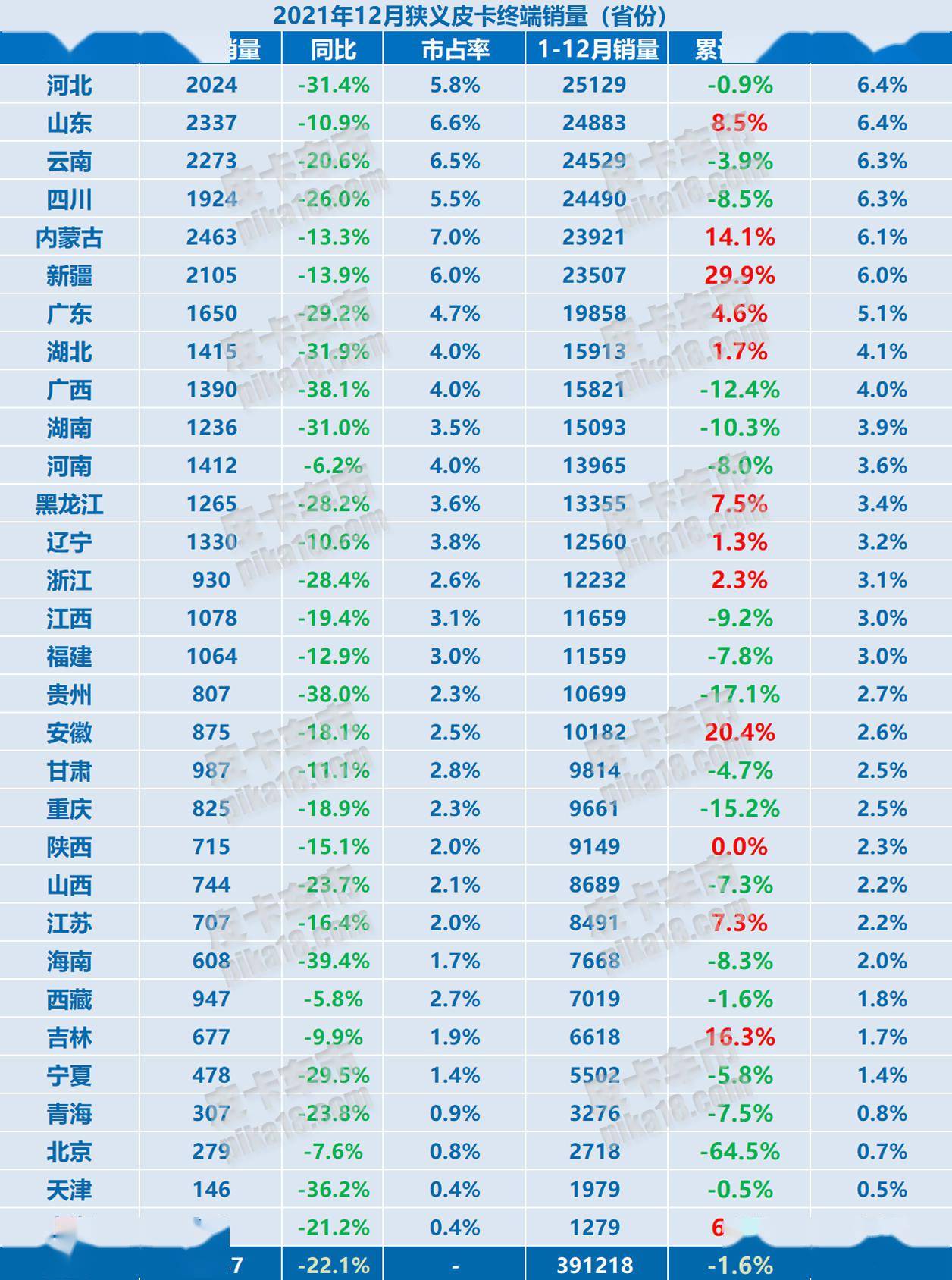 龙行虎步_1 第5页