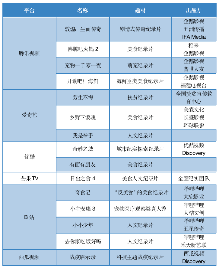 动如脱兔 第5页