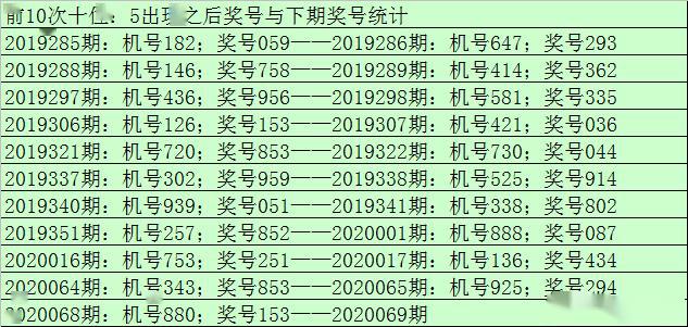 波光粼粼 第4页