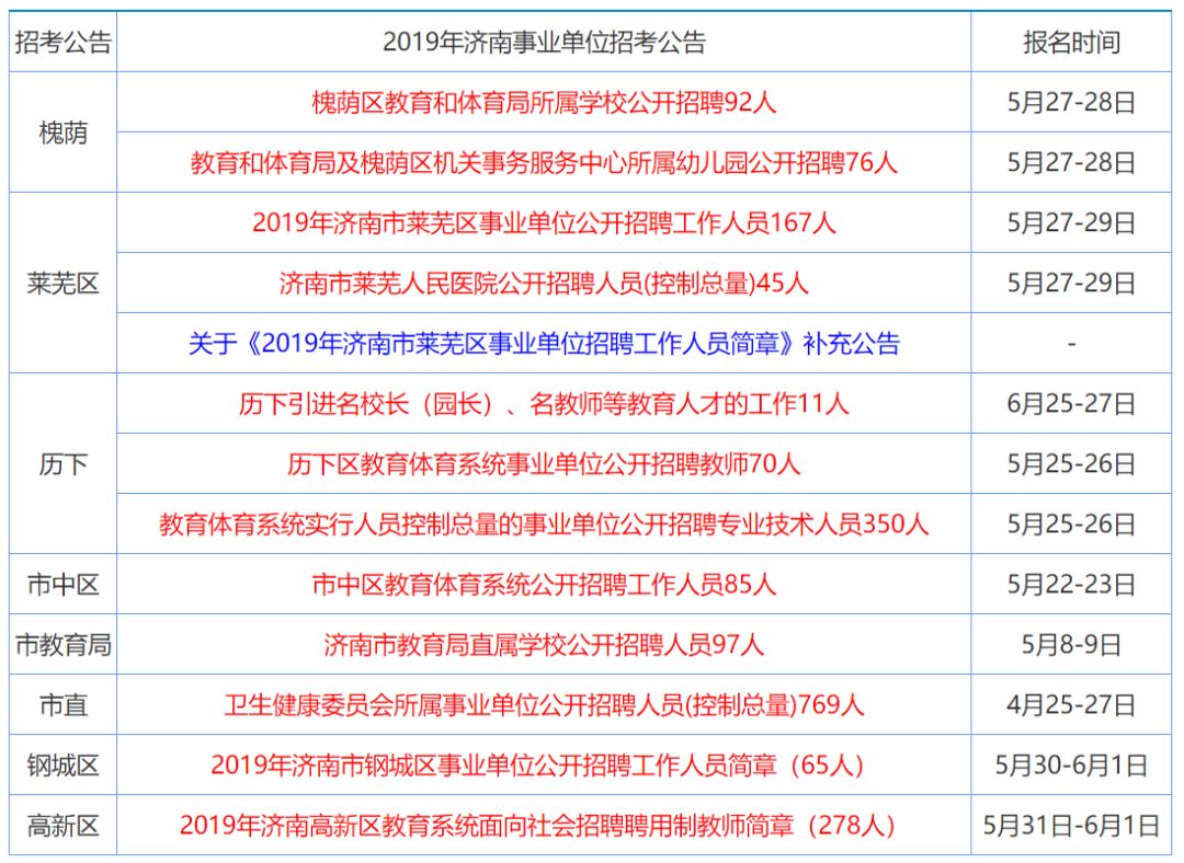 2025年1月16日 第54页