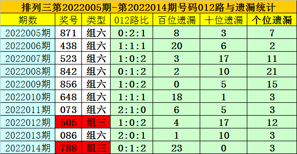 澳门一码一码100准确2024,澳门一码一码，探索精准预测的奥秘与未来展望（2024年展望）