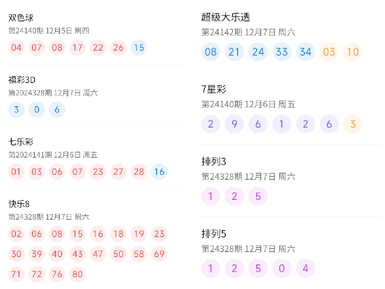 2024澳门六今晚开奖结果,澳门六今晚开奖结果，探索彩票背后的故事与影响