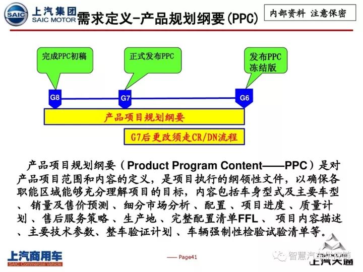 兔起凫举 第4页