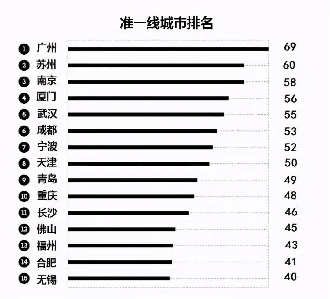 望子成龙 第4页