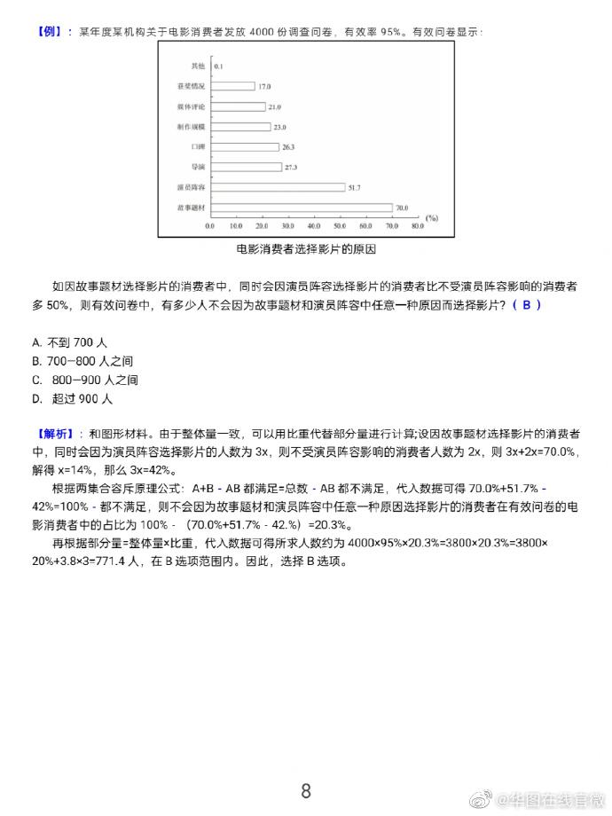 羊入虎口_1 第4页