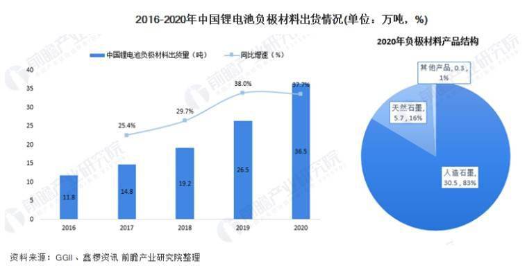 2025新澳门原料免费462,探索澳门原料市场的新机遇，迈向2025的展望与免费策略的实施