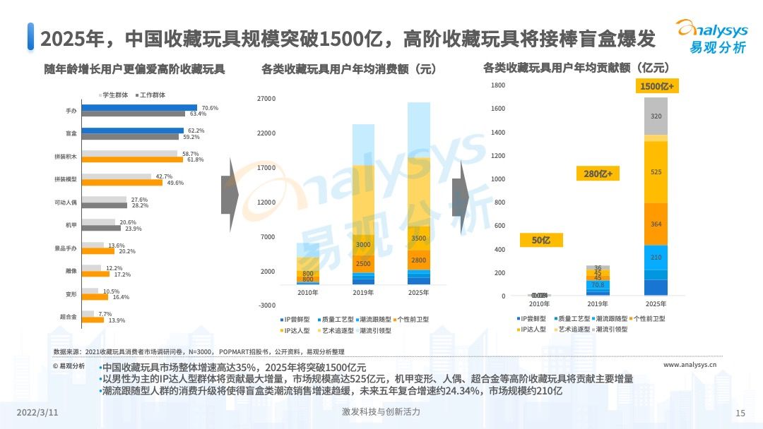 群龙无首_1 第3页