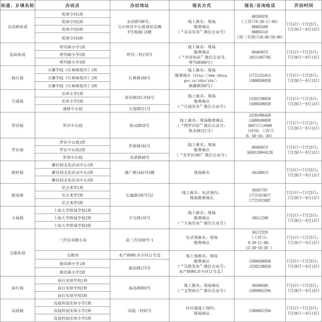 7777788888精准管家婆全准,揭秘精准管家婆，全准秘籍与独特价值