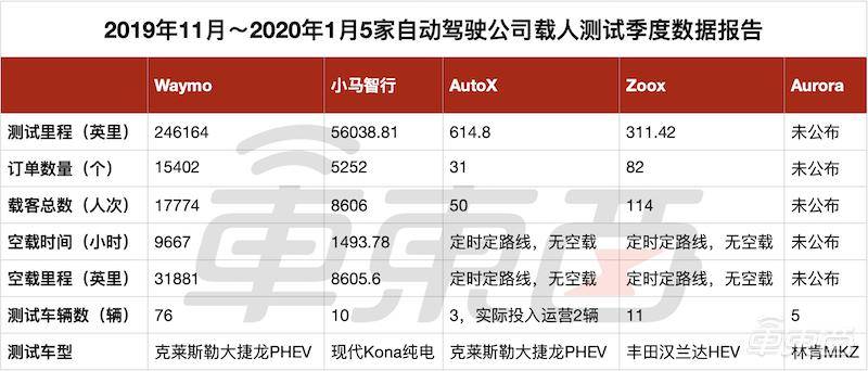 2025澳门特马今期开奖结果查询,澳门特马今期开奖结果查询——探索彩票世界的神秘之门