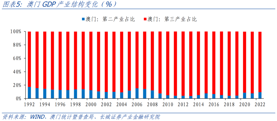 波涛汹涌 第3页