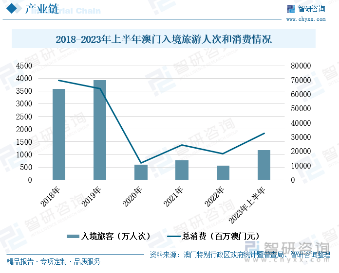 声名鹊起 第4页