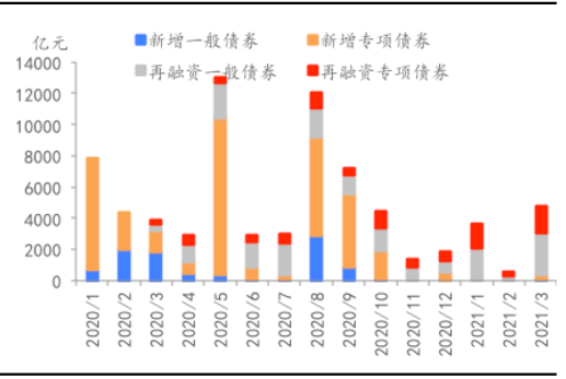 郁郁葱葱 第3页