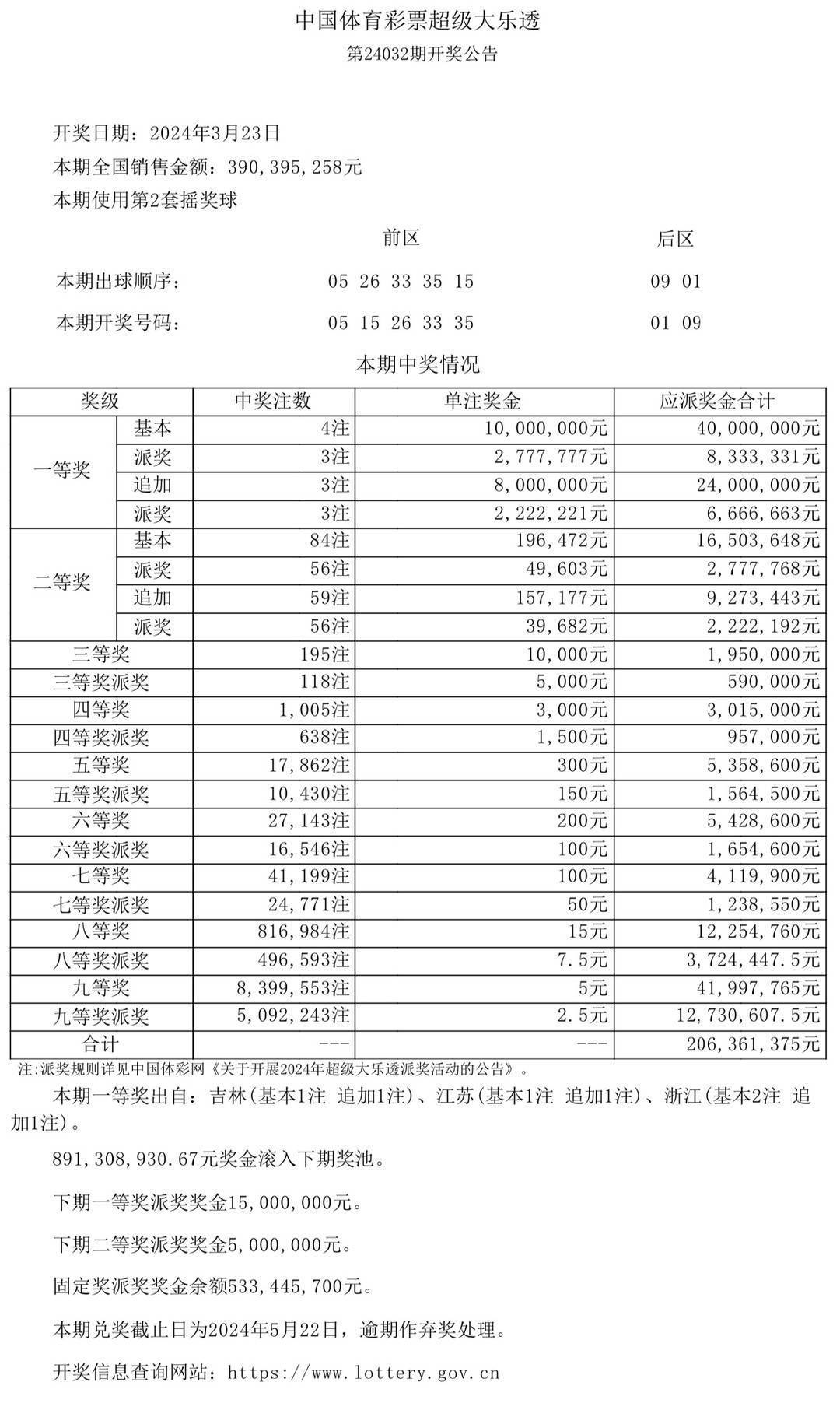 2025澳门正版开奖结果209,澳门彩票开奖结果，探索与解读