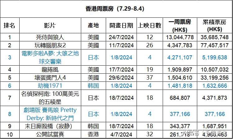 香港大众网免费资料查询网站,香港大众网免费资料查询网站，信息海洋中的导航灯塔