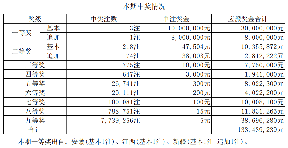 第959页