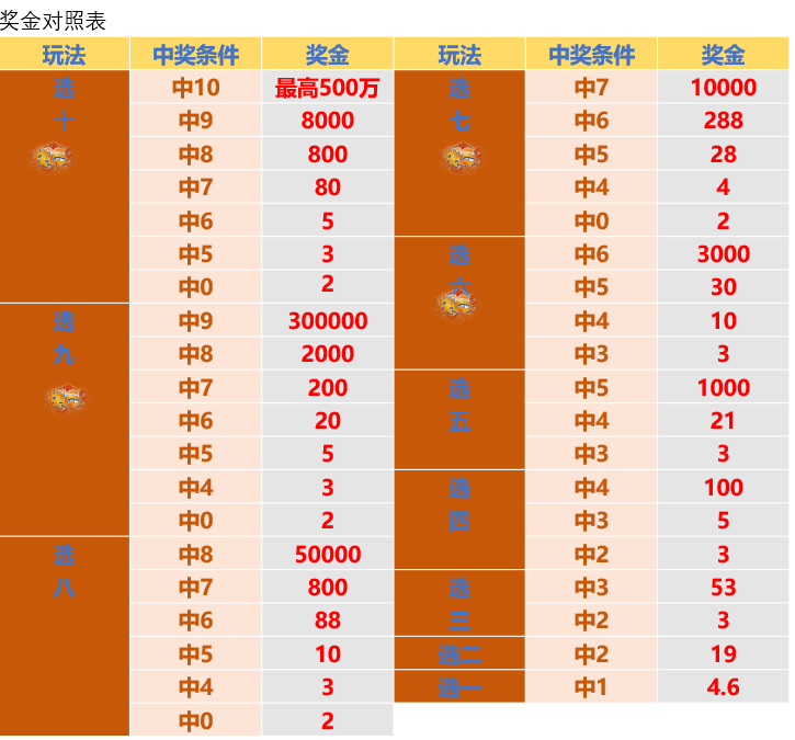 三肖必中特三肖三码官方下载,三肖必中特三肖三码官方下载，揭秘彩票预测软件真相与风险