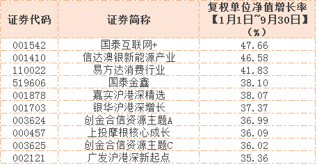 澳门三肖三码准100%,澳门三肖三码，揭秘预测准确率百分之百的秘密